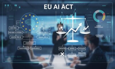 eu ai act news today